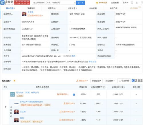 邁為股份在珠海設(shè)立軟件技術(shù)公司 拓展信息系統(tǒng)集成服務(wù)