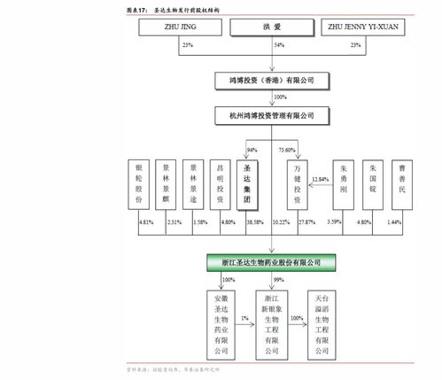 業績波動劇烈、外協交易真實性存疑，億道信息會否上市后“變臉”？——新股研究專題